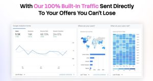Domain Drive Ai Review