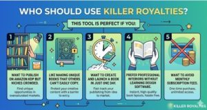 Best Software for Amazon Kdp