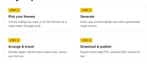 Best Software for Amazon Kdp
