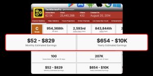 Can Faceless Youtube Channel Be Monetized in 2026
