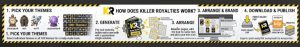 Killer Royalties Review