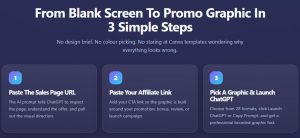 Promo Graphics Ai Review