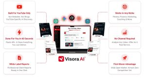 Visora Ai review