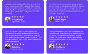 eBookBiz AI Review